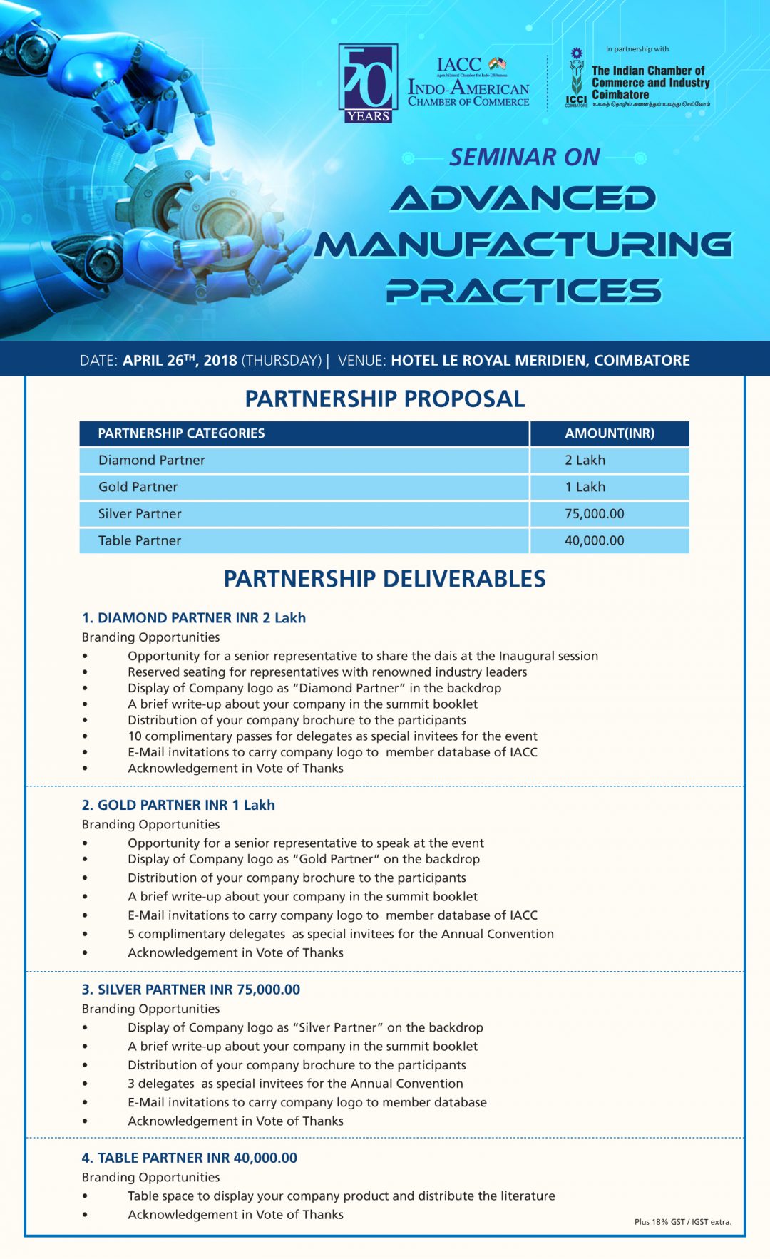 Partnership proposal - Indo American Chamber of Commerce